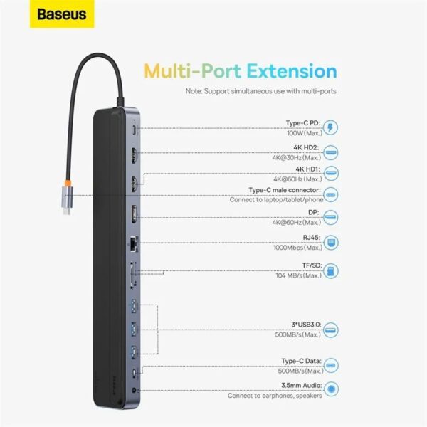 HUB Station d’accueil Baseus EliteJoy Gen2 11en1 Type-C Baseus (WKSX030013)