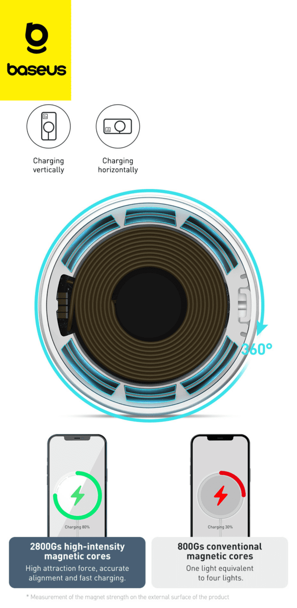 Chargeur Baseus Qi sans fil magnétique mini 15 W bleu (WXJK-H03)