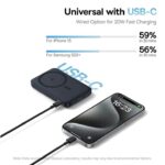 PowerBank Baseus Qi2 MagSafe,sans fil ultra-mince PicoGo 15 W ultra-rapide avec support à anneau rotatif à 360 °, 5000 mAh (Noir)