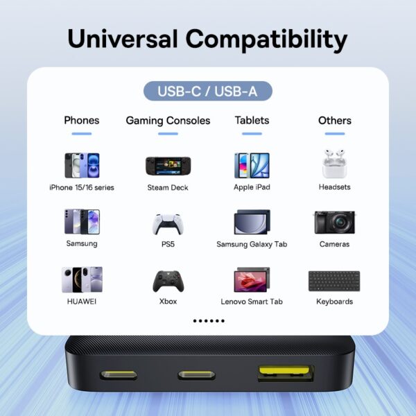 Powerbank à charge rapide sans fil Baseus MagPro 5000 mAh PD 20 W avec support magnétique - Noir