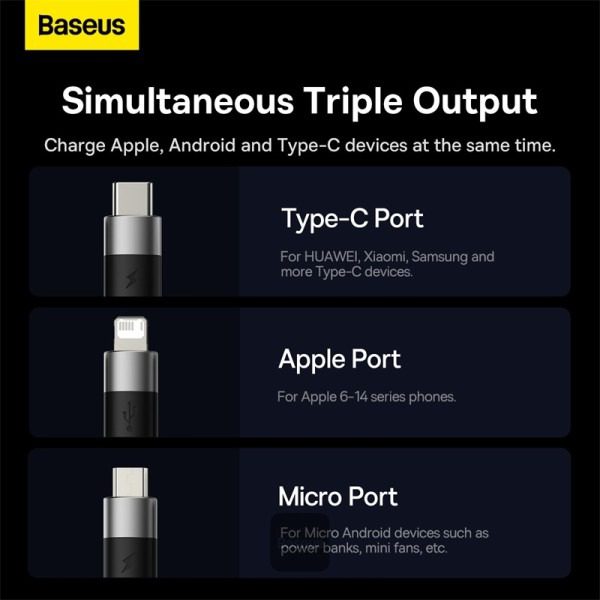 Câble 3-en-1 Baseus Starspeed Series USB vers USB-C, Micro-USB et Lightning – 3.5A – 1.2m
