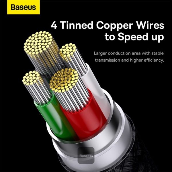 Câble 3-en-1 Baseus Starspeed Series USB vers USB-C, Micro-USB et Lightning – 3.5A – 1.2m