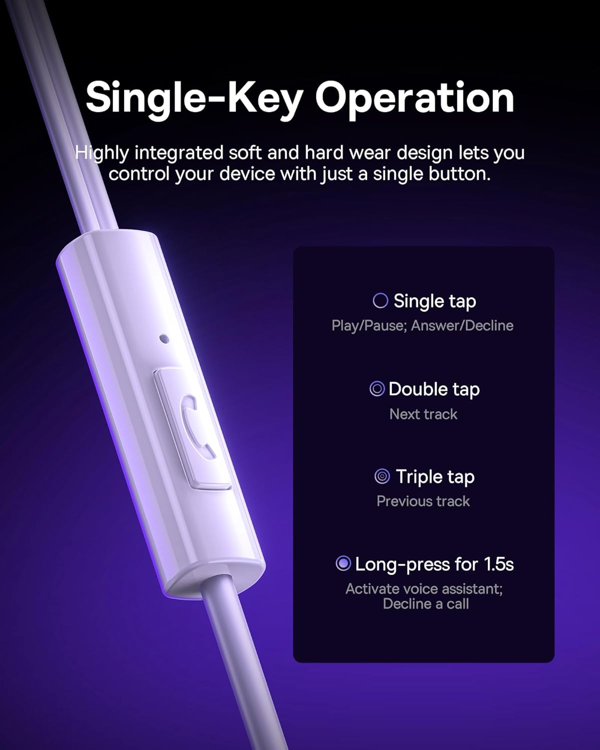 Écouteurs intra-auriculaires filaires Baseus USB-C blanc A00164300213-Z1 – Image 5